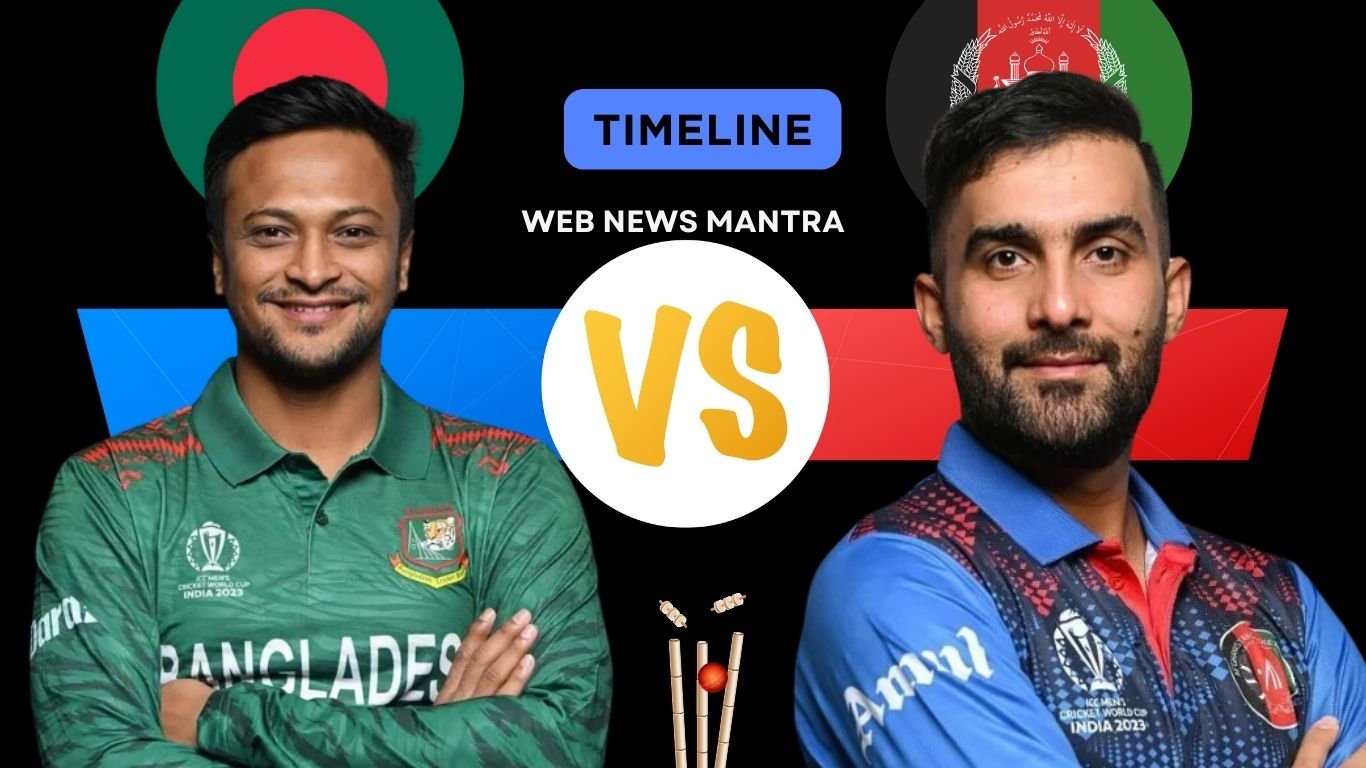 afghanistan national cricket team vs bangladesh national cricket team timeline