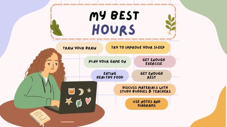 my best hours